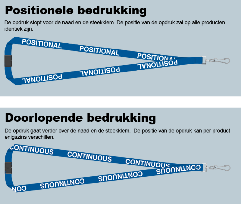 drukstijlen